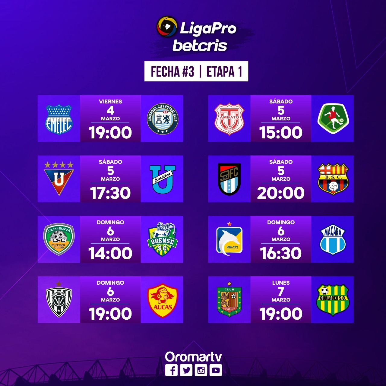 Emelec y Guayaquil City abrirán la tercera fecha de la LigaPro Serie A