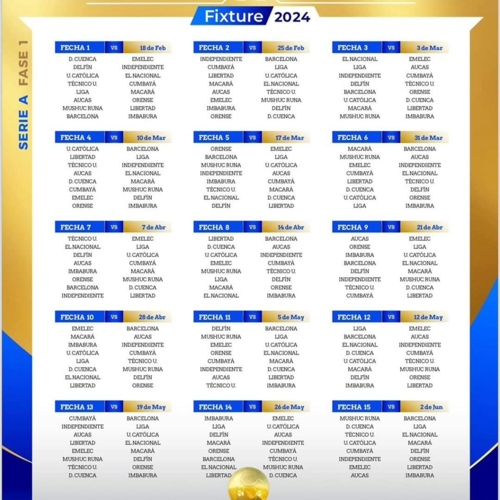 Se conoce el calendario oficial 2024 del campeonato ecuatoriano Oromartv